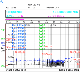 TPS92692 TPS92692-Q1 EBST_EMI1_SLVSDD9.gif