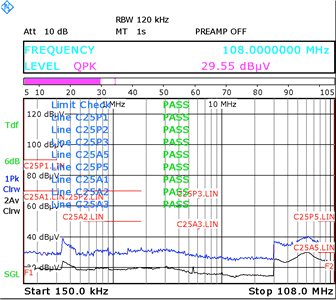 TPS92692 TPS92692-Q1 EBST_EMI2_SLVSDD9.gif