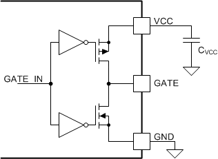 TPS92692 TPS92692-Q1 GATE_SLVSDD9.gif