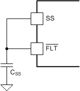 TPS92692 TPS92692-Q1 HICCUP1_SLVSDD9.gif