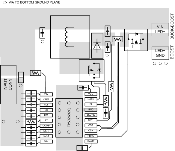 TPS92692 TPS92692-Q1 Layout_SLVSDD9.gif