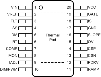 TPS92692 TPS92692-Q1 PinOut_SLVDD9.gif