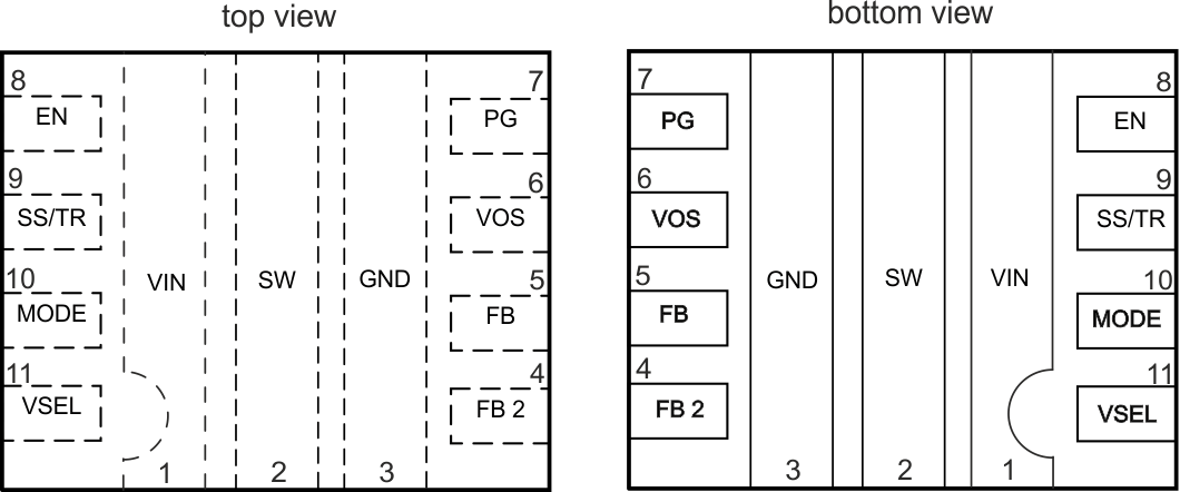 TPS62136 TPS621361 TPS62135_packagedrawing_2.gif