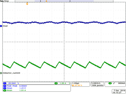 TPS62136 TPS621361 VoutRipple_Vout=1.2_Vin=5_PWM_Iout=1A.gif