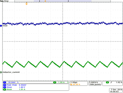 TPS62136 TPS621361 VoutRipple_Vout=1.8_Vin=5_PWM_Iout=1A.gif