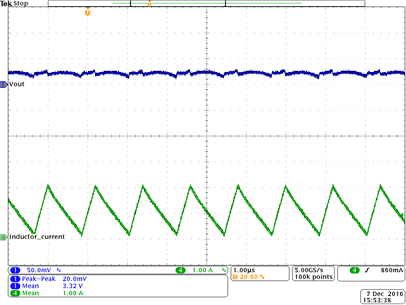 TPS62136 TPS621361 VoutRipple_Vout=3.3_Vin=12_PWM_Iout=1A.gif