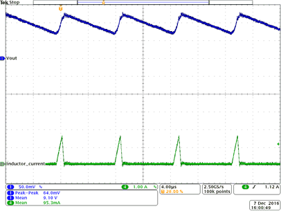 TPS62136 TPS621361 VoutRipple_Vout=9_Vin=12_PFM_Iout=0.1A.gif