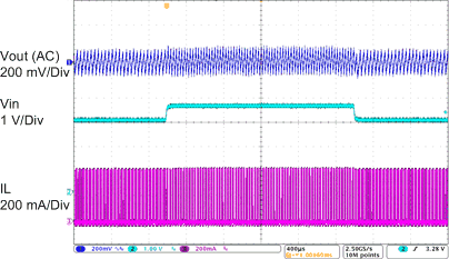 TPS61096A Line_Transient_Vin=3_3V_3_6V_Vout=1.gif