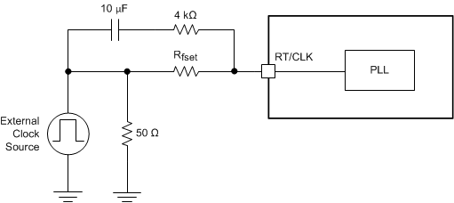 TPS65320D-Q1 sync_sys_clock_slvscf0.gif