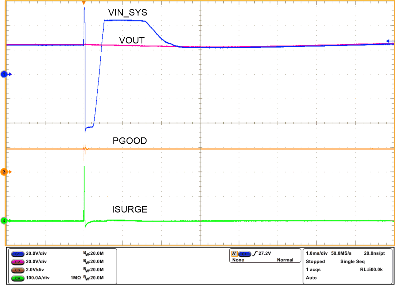 TPS2663 IEC61000-4-5 Surge Performance at 24V
                        Supply