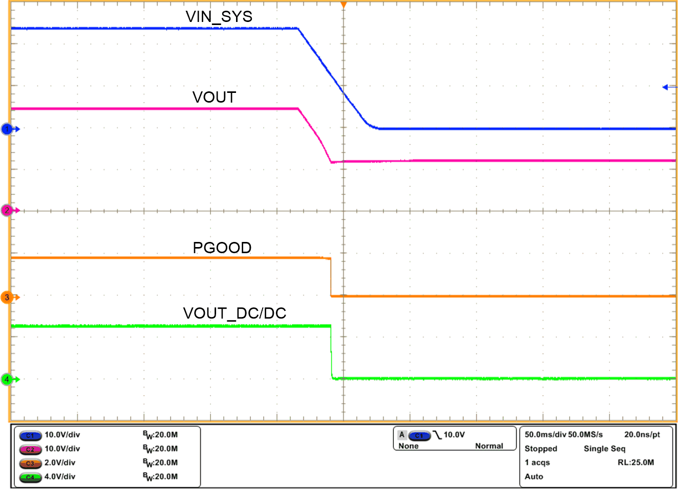 TPS2663 Power-Down Response