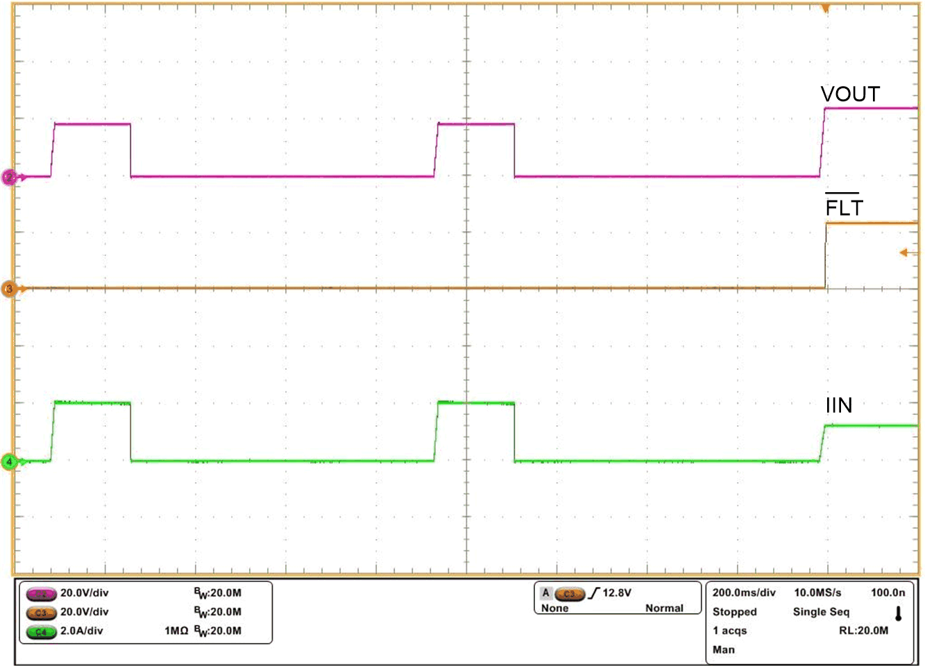 TPS2663 Response During Coming Out of Overload Fault