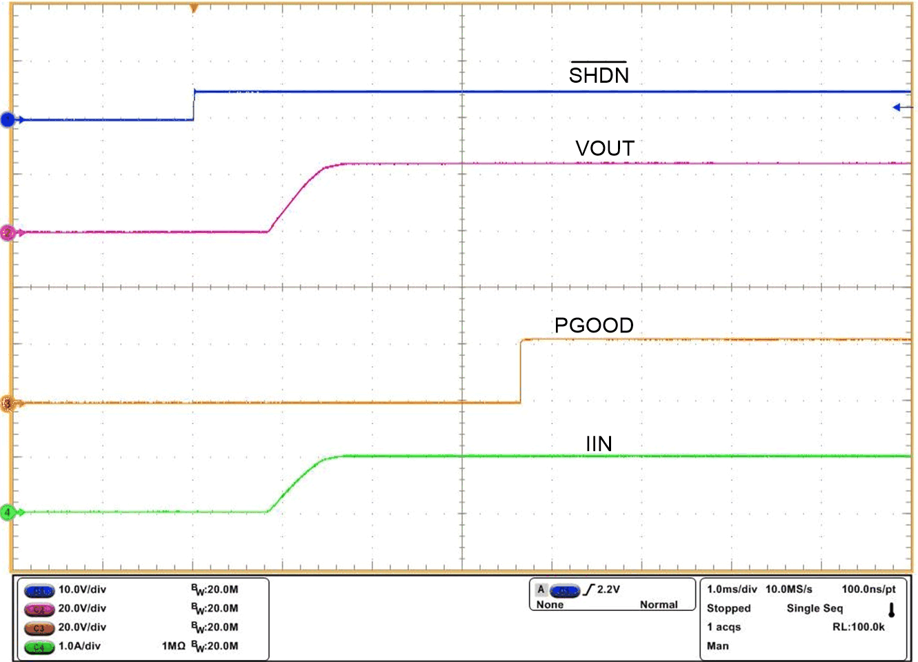 TPS2663 Turn-on Control with
                        SHDN