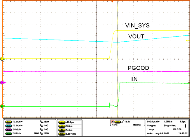 TPS2663 Voltage Interruption Response with TPS26630 (Zoomed)