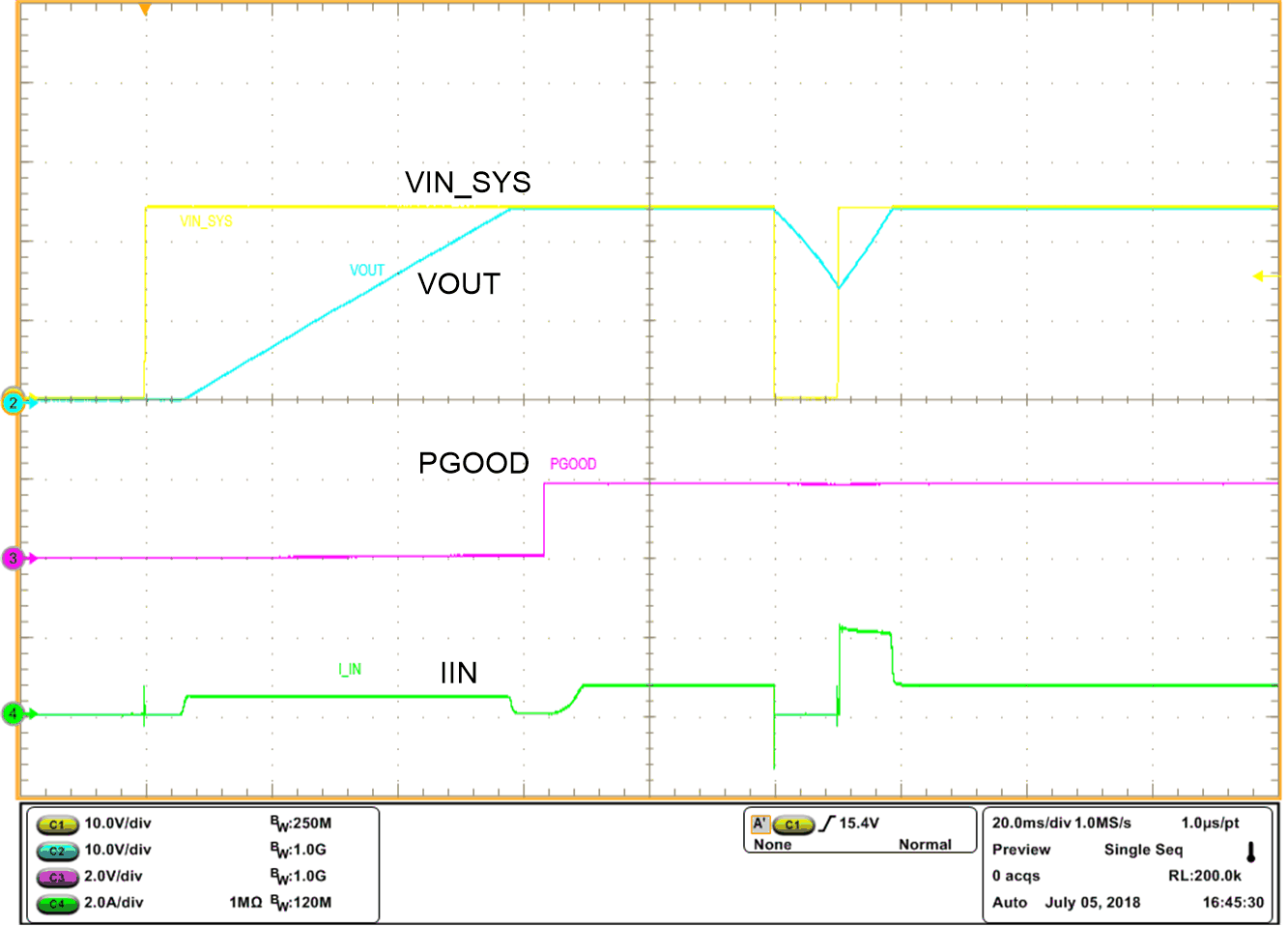 TPS2663 Power
                        Up Followed with Voltage Interruption with TPS26630