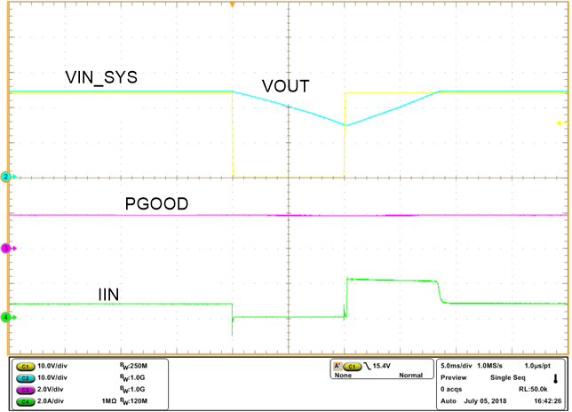 TPS2663 Voltage Interruption Response with TPS26630