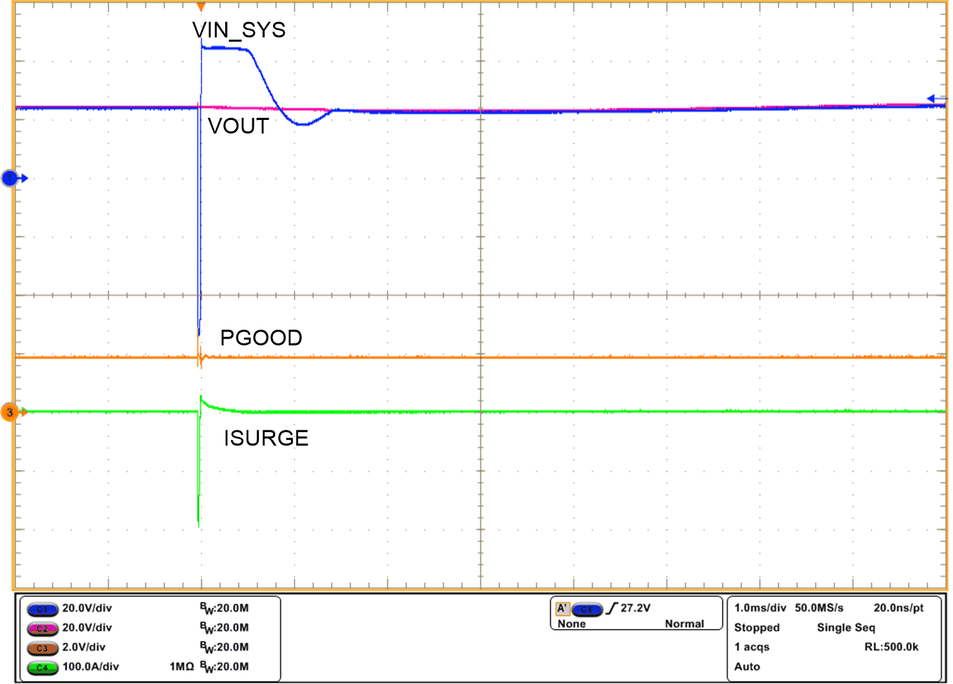 TPS2663 –500-V, 2-Ω Surge Response