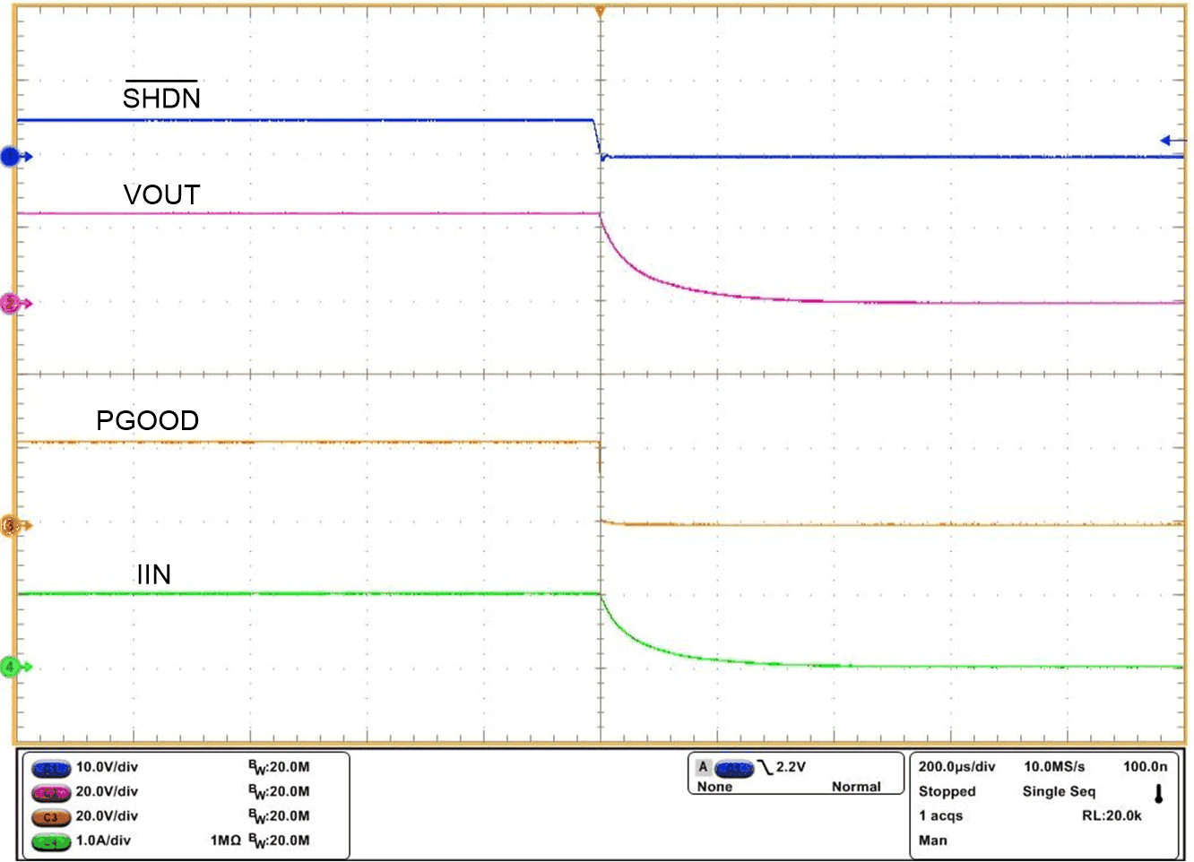 TPS2663 Turn-off Control with
                            SHDN