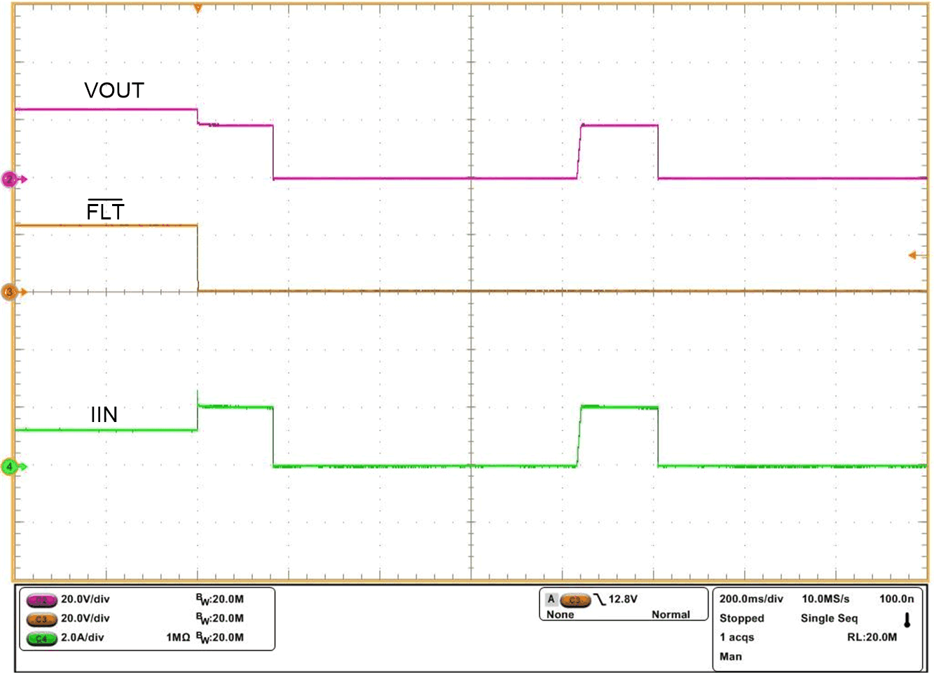 TPS2663 Overload Performance With TPS26630, TPS26632
                        During Load Step from 19 Ω to 9 Ω