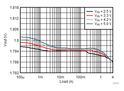 GUID-CAE4190D-50A6-4AEB-AB26-5C352F754A02-low.gif