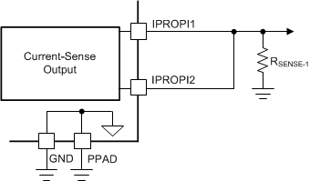 DRV8873 drv8873q1_current_sense_output.gif