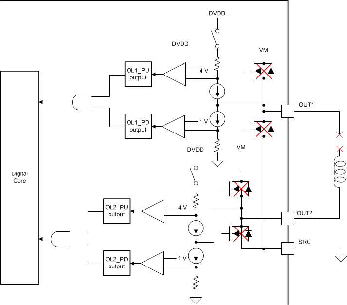 DRV8873 drv8873q1_open_load_detection_circu.gif