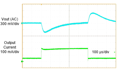 TLV61048 Datasheet-Application-Load-Tran.gif