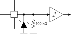 DRV8874 drv887x-logic-pin.gif