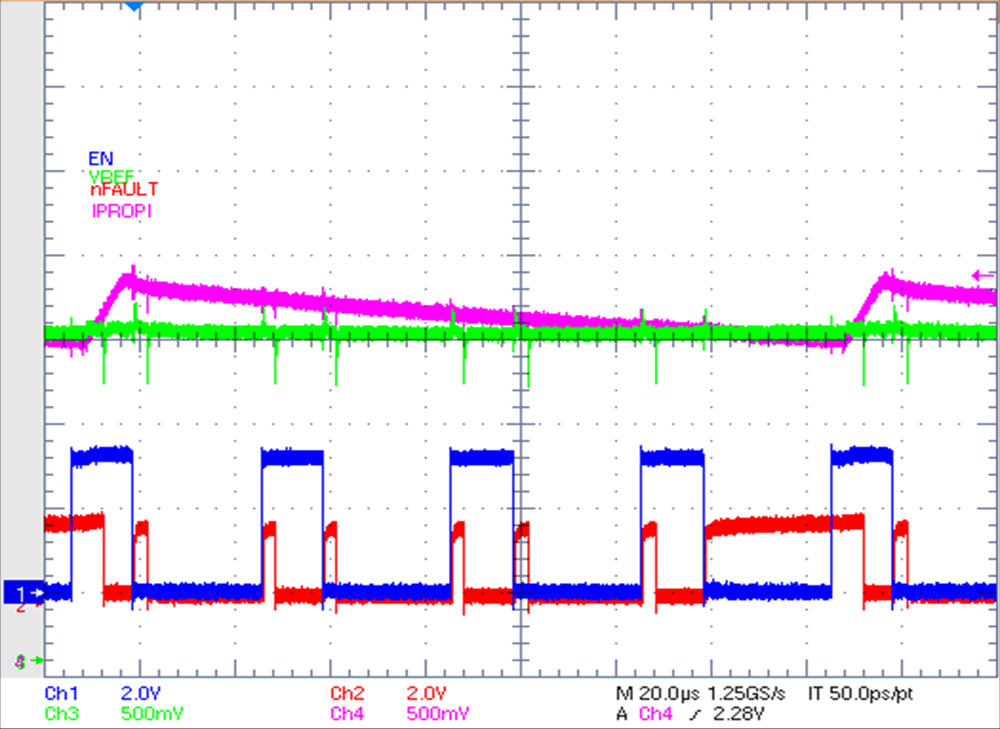 DRV8874 slvsds7-nfault-ipropi-vref.png