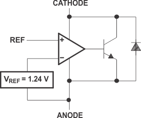 TLVH431B-EP lbd_lvs555.gif