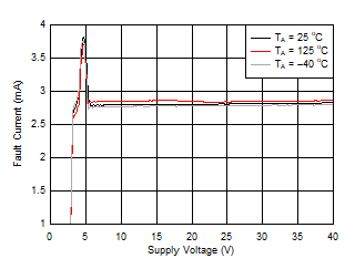 GUID-8550F862-7CAB-4FD5-AB84-39C83C02D6E1-low.gif