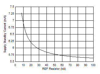 GUID-BF16EE5E-9FD7-456C-B085-2F0492775CC4-low.gif