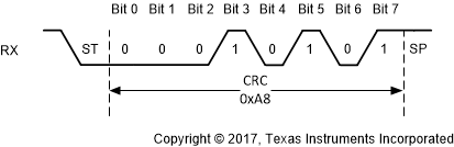 GUID-E85DDCC5-0081-4D49-884E-945500FF868F-low.gif