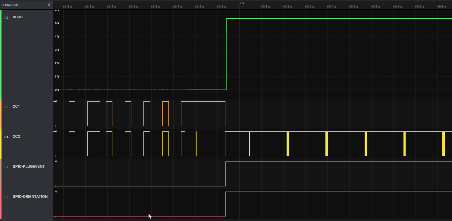 TPS26750 USB SuperSpeed Mux Control - Flipped
          Orientation