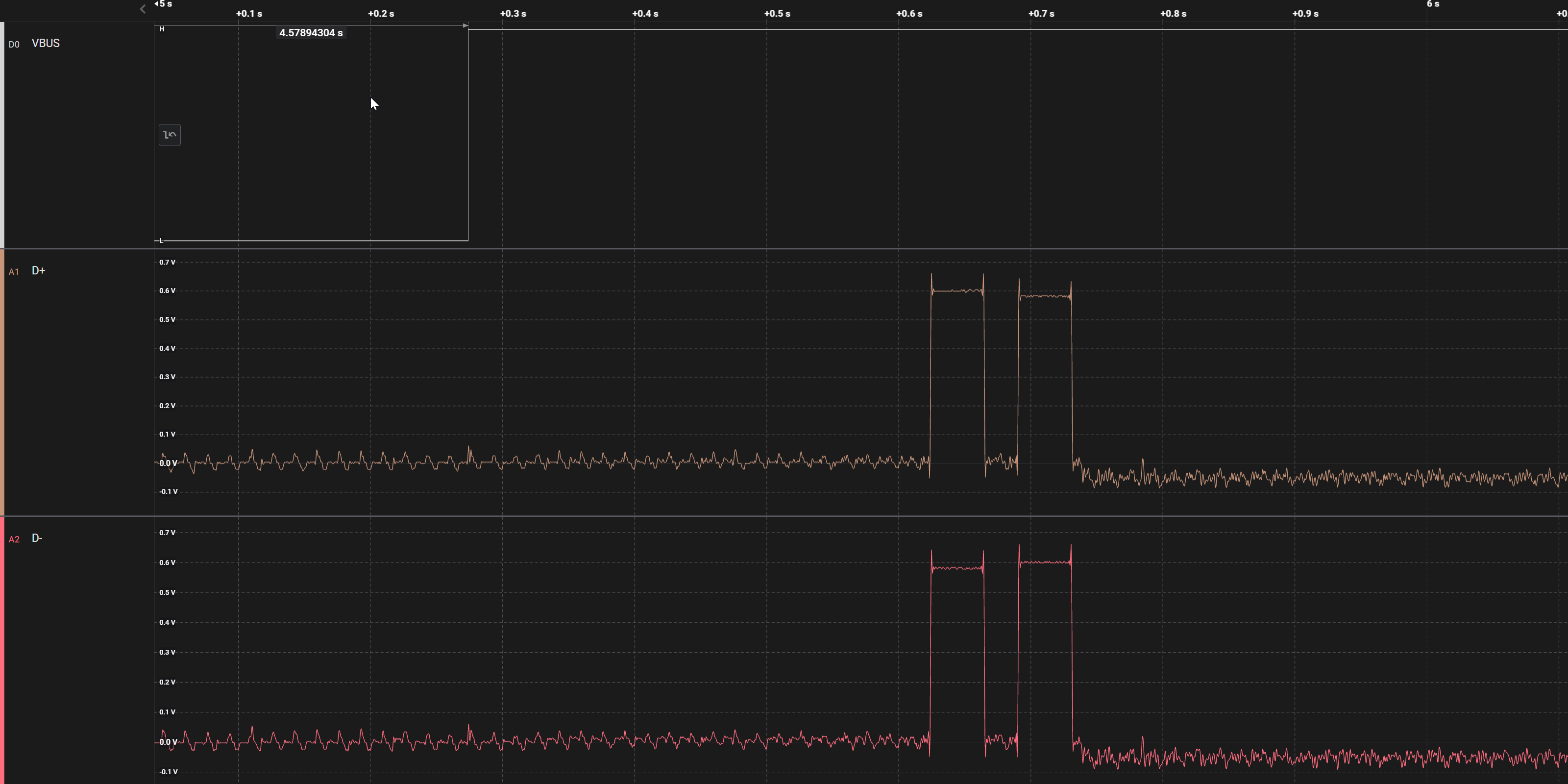 TPS26750 BC1.2 DCP Detection