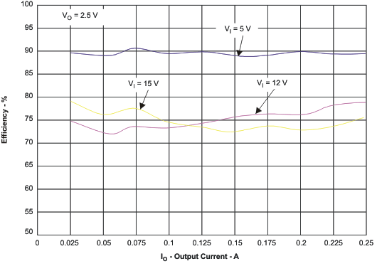 GUID-E28943C4-2799-42C1-997A-35C10E97DD1F-low.gif