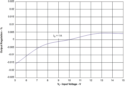 GUID-EC4CAB7B-B305-4121-B553-B608F66B7CB1-low.gif