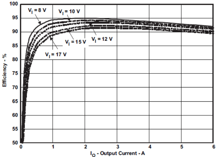 GUID-95B16DCC-F86D-4791-B4A7-0E1BF827A452-low.gif