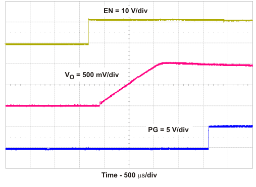 GUID-0ACB5EBF-B683-4F42-8F06-23CCBA4AEBD6-low.gif