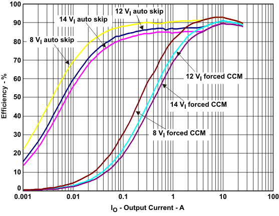 GUID-BE766CBF-5DEB-4B40-A5E5-9F8F6681EBE0-low.gif