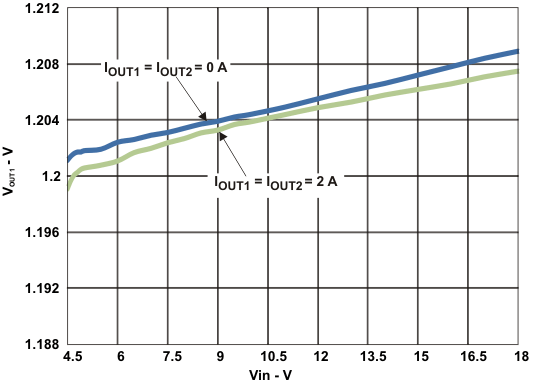 GUID-20EF2E56-CF6E-440B-BD7A-1CFE592CC5BE-low.gif