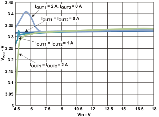 GUID-0E073944-776A-4CB5-B1F0-B087921BBD30-low.gif