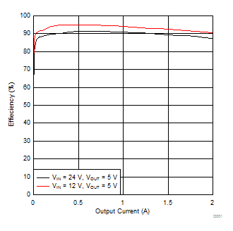 GUID-23CF7E30-B2B5-4011-BC06-ABAB6BE0CB12-low.gif