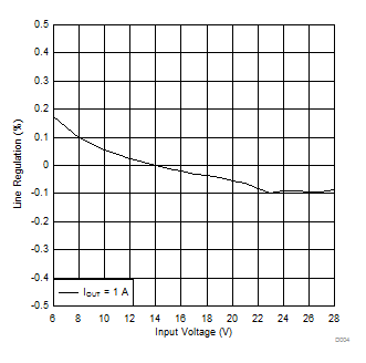 GUID-F38BF281-EA18-46FB-8D53-52DF603C67BF-low.gif