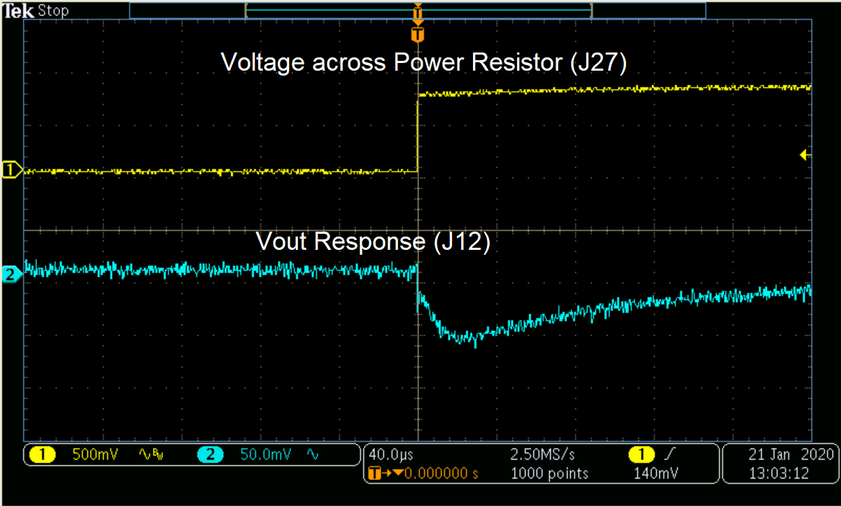 TPS7H4001QEVM-CVAL TRANS_CH1_VPWRRES_CH2_VOUT_27A_~67A_4.png