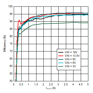 GUID-20200911-CA0I-WL5X-0FJZ-ZBHCXH9DQVB1-low.gif