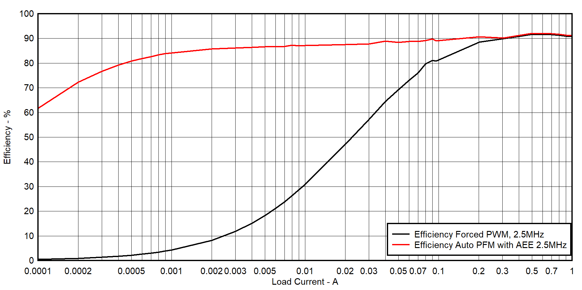 GUID-20210521-CA0I-QFW6-RSMD-KH1XZ1DPMM8Q-low.png