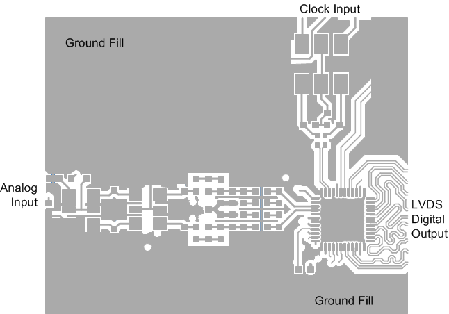 ADS5560 ADS5562 layout_slws207.gif