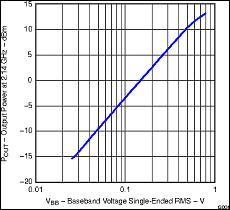 TRF370417 g001_lws213.gif