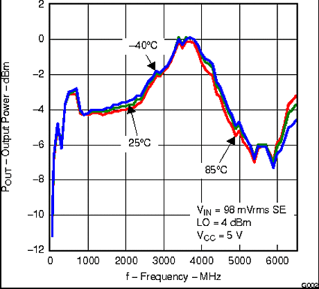 TRF370417 g002_lws213.gif